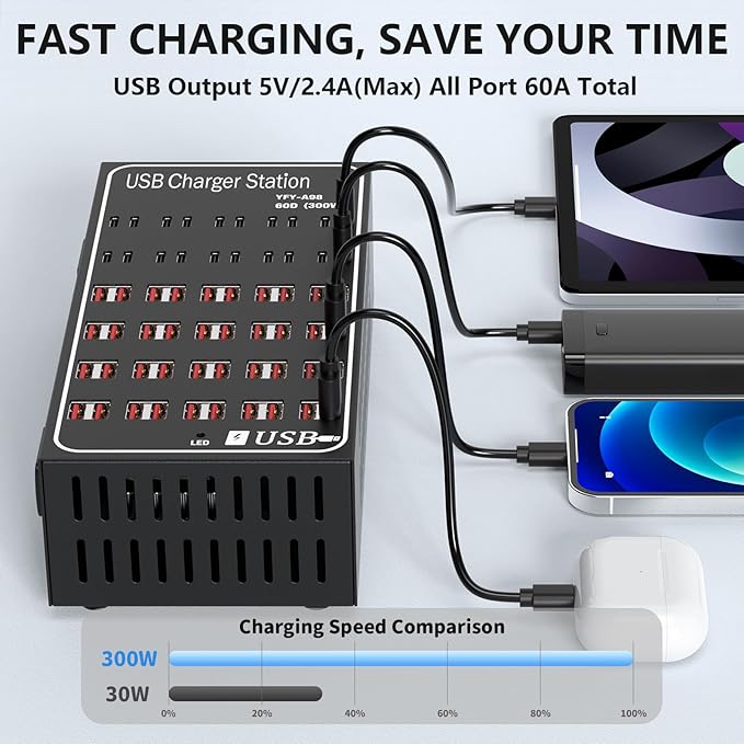 Multiple USB Charging Station, RUANSZZ 60 Port 300 Watt (60A) USB~C Charger Block with Power Switch, Multiple USB Desktop Charger Station, Suitable for Shops, Hotels, Schools, Shopping malls
