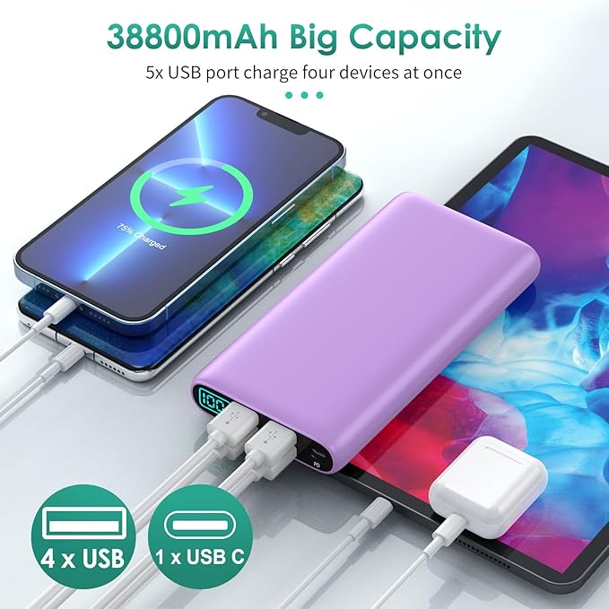 Portable Charger 38800mAh,LCD Display Power Bank,5 USB Outputs Battery Pack Backup,USB-C in&out Dual Input Phone Charging Compatible with iPhone 16/15/14 Pro,Android Samsung Galaxy Pixel Nexus-Purple