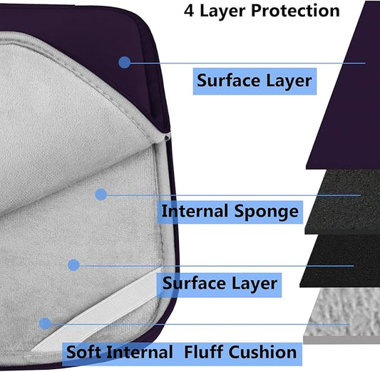 Laptop Case, 15.6 Inch, Durable Shockproof Protective Sleeve Cover Compatible with HP, ASUS, Lenovo, Acer, Notebook, Computer, Dark Purple