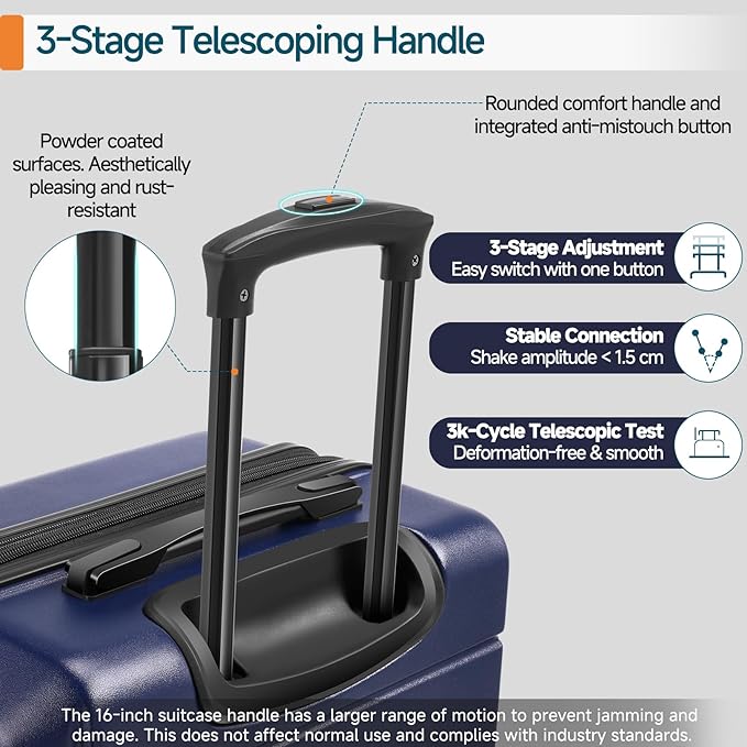 Hoteel Luggage Sets 5 Piece, ABS+PC Hard Shell Expandable Suitcases with Wheels, TSA Aproved Lock and Carry on Bags, Travel Suit Case Set for Men and Women, (5-Piece, Blue)