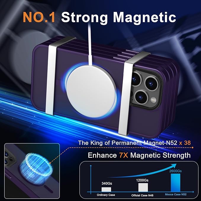 MOCCA Strong Magnetic for iPhone 15 Pro Max Case, [Compatible with Magsafe][13FT Military Drop Protection] Slim Translucent Matte Shockproof Case for iPhone 15 ProMax Case 6.7'', Deep Purple
