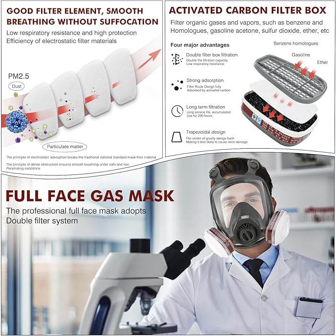 Gas Masks Survival Nuclear and Chemical - Reusable Full Face Respirator Gas Mask with Activated Carbon Filter