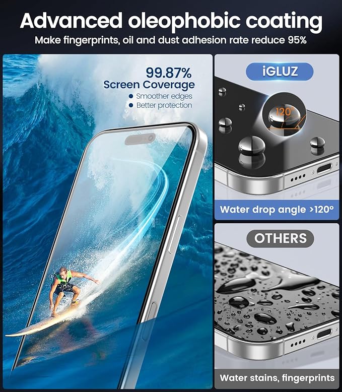 iGluz 4+2 Pack for iPhone 16 Privacy Screen Protector with Camera Lens Protector 6.1 inch,9H+Tempered Glass[12FT Military Grade Shatterproof &100% Anti-Spy],3D Micro-Curved Edges[Longest Durable]