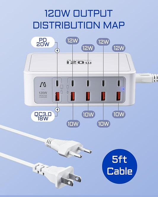 10-Ports USB and USB C Charging Station, 120W USB C Power Strip with PD3.0 and QC3.0 Fast Charging, Multiport Charging Hub for iPhone 15/14/13/12, iPad Air/Pro, Galaxy -White