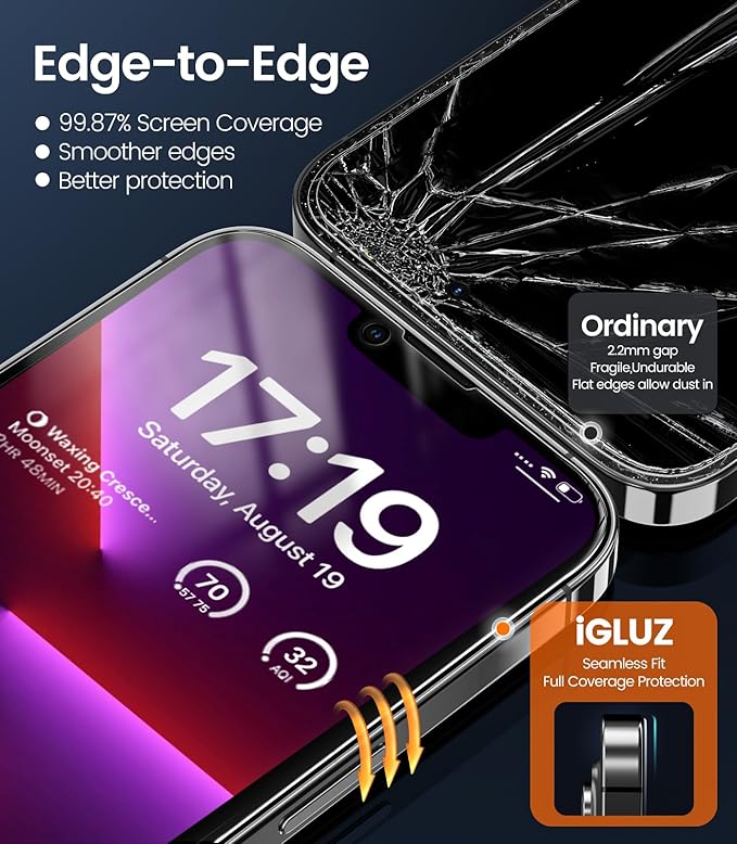iGluz 4+2 Pack for iPhone 13 Pro Max Privacy Screen Protector with Camera Lens Protector 6.7 inch,9H+Tempered Glass[Military Grade Shatterproof &100% Anti-Spy],3D Micro-Curved Edges[Longest Durable]