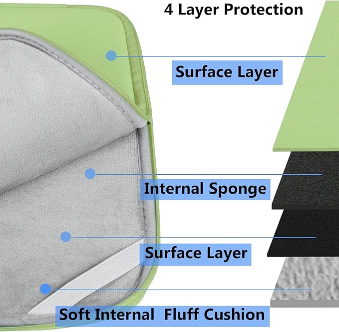 Laptop Sleeve Case 15.6 Inch, Durable Shockproof Protective Cover Flip Case Briefcase Carrying Bag Compatible with 15.6" HP, ASUS, Lenovo, Acer, Notebook, Computer, Light Green