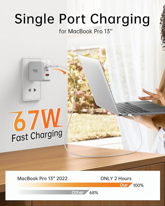 SELORE 67W USB C Charger Block, GaN Foldable Fast Charging Block, 3-Port Wall Charger Adapter with USB-C Cable for MacBook Pro/Air, iPhone 17/16/15/14/13/12/11, iPad Pro, Galaxy S25/S24/S23, Tablets