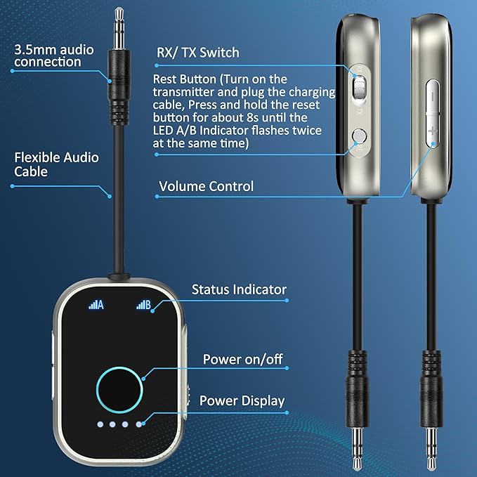 Bluetooth Transmitter Receiver for TV, 2-in-1 Bluetooth 5.3 Adapter for Airplane, Gym Equipment, Cars, for up to Two Wireless Headphones, Cell Phones.