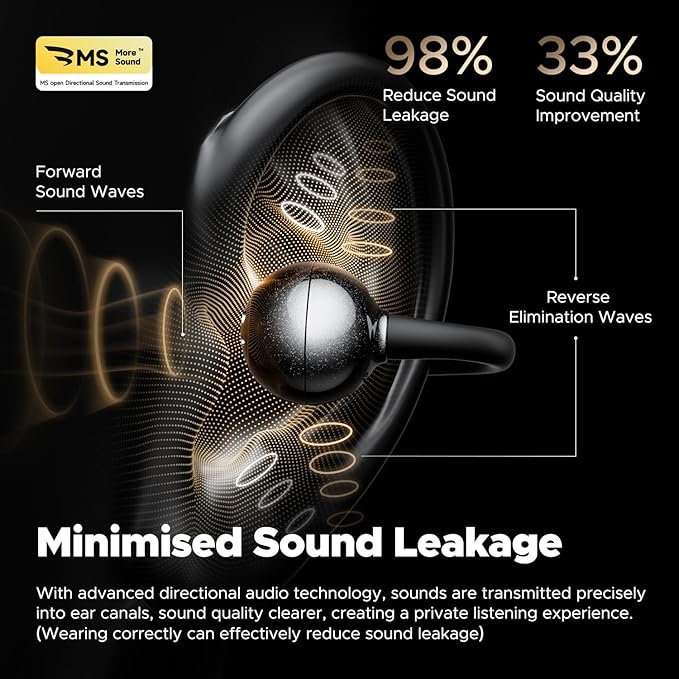 SoundPEATS POP Clip Wireless Open Ear Earbuds, Button Control, Lightweight Comfort Headphones, 30H Playtime, IPX5 Waterproof, Bluetooth 5.4 Immersive Audio Earphones for Sports Running Working, Black