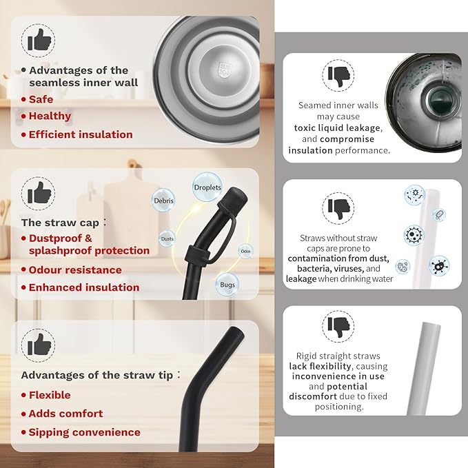 BENZZO Tumbler with Lid and Straw 40oz Stainless Steel Tumblers with Protective Boot & Double Threaded Cap, Thermal Travel Coffee Mug Flask Keeps Cold-34 Hrs for Gym Office, Car Cupholder Friendly