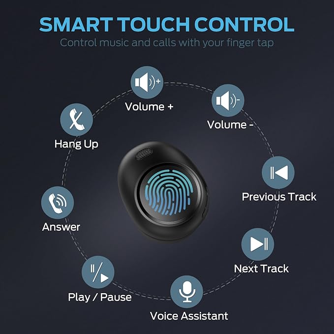 Monster Achieve 300 AirLinks Wireless Earbuds, Bluetooth 5.3 in-Ear Headphones, Touch Control, Built-in Microphone, USB-C Fast Charging, 32H Playtime, Black