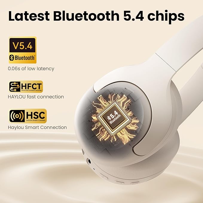 HAYLOU S30 Noise Cancelling Bluetooth Headphones,LDAC Hi-Res Audio, 5 HD Mics Call, 80H Playtime, Custom EQ via App, Bluetooth 5.4 Multipoint Connect, Wireless Headphones Over Ear, White
