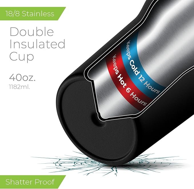 SIPX™ Insulated Tumbler With Lid And Straw, 40oz. Tumbler With Handle Keeps Cold 12 Hours, Water Bottle Thermos With Lid, BPA-Free Reusable Insulated Coffee Tumblers, Travel Mug Great For Beach Party