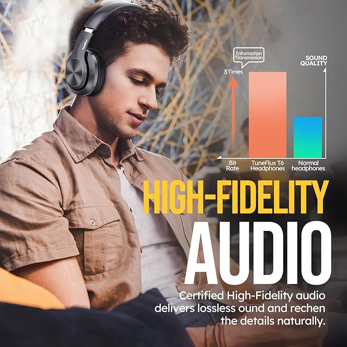TuneFlux Wireless Bluetooth Headphones Over Ear, 80H Playtime, 3EQ Sound Modes, HiFi Stereo Headphones with Deep Bass, Foldable Bluetooth 5.3 Headsets for Smartphone/PC/Computer-Metallic