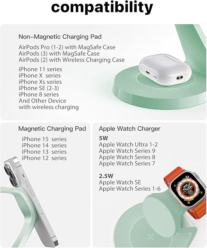 3 in 1 Charging Station for Apple Devices,Mag-Safe Charger Stand Fast Charging,Wireless Charger for iPhone 16/15/14/13/12 Series,& AirPods,& iWatch(USB-C Charger Included)