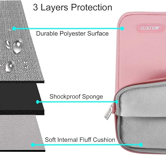 MOSISO Laptop Case 16 inch, 15-15.6 inch Laptop Sleeve Compatible with MacBook Pro 16 M4 M3 M2 M1, HP Acer Dell Lenovo ASUS Notebook, Polyester Vertical Computer Sleeve Bag with Pocket, Pink
