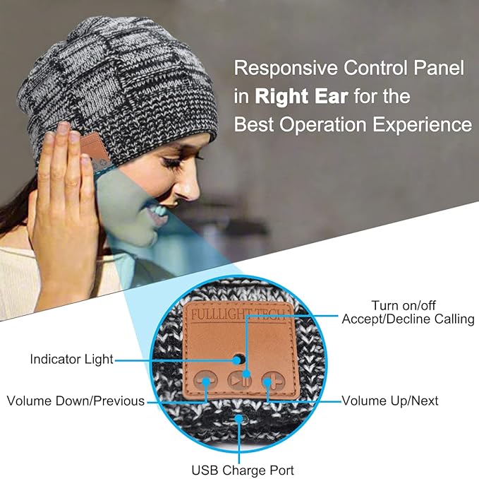 Bluetooth Beanie Hat Headphones Unique Tech Gifts Stocking Stuffer