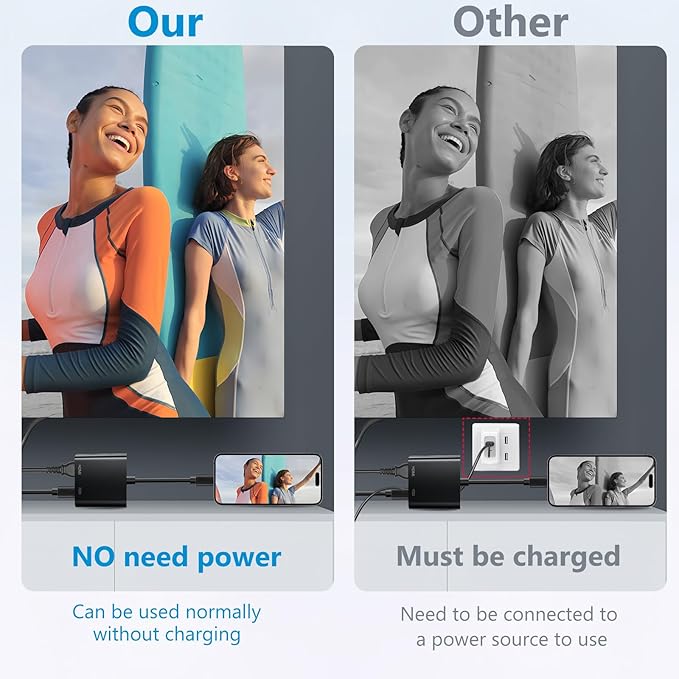 Lightning to HDMI Adapter for iPhone, [Apple MFi Certified] Digital AV Dongle,1080P Sync Screen Cable with Lightning Charging Port for iPhone, iPad to TV/Projector/Monitor No Need Power Supply