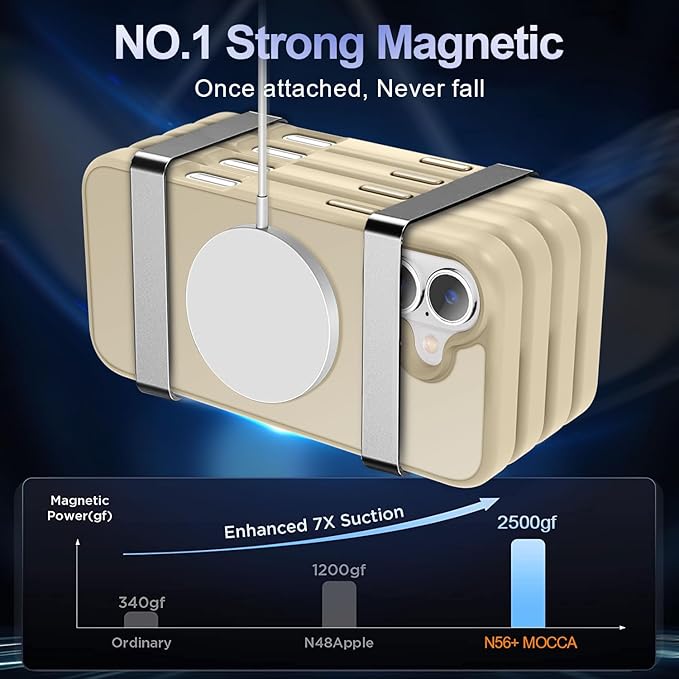 MOCCA Strong Magnetic for iPhone 16 Case, [Compatible with Magsafe][16FT Mil-Grade Drop Protection] Slim Thin Translucent Matte Protective Cover Case for iPhone 16 Phone Case 6.1", Light Gold