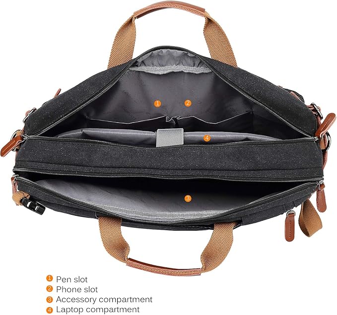 15.6Inches Convertible Backpack Messenger Shoulder bag Laptop Case Handbag Business Briefcase Multi-functional Travel Rucksack Fits 15.6 Inch Laptop For Men/Women (Cancas Black)
