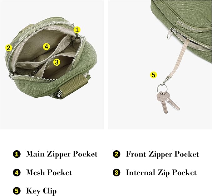 Haytijoe Crossbody Bags for Women Leather Sling Bag Anti-theft Cross Body Bag Travel Sling Purse Chest Bags Fanny Packs