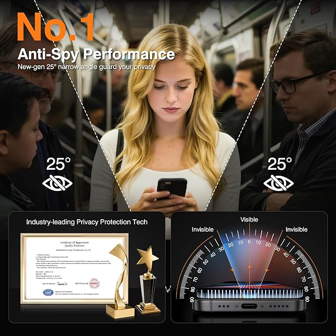 EZ-GLAZ-4+2 Pack for iPhone 14 Privacy Screen Protector[6.1 inches] With Camera Lens Protector, [Drop Protection] 9H Hardness Full Coverage Anti-Spy Tempered Glass Film, Easy to install