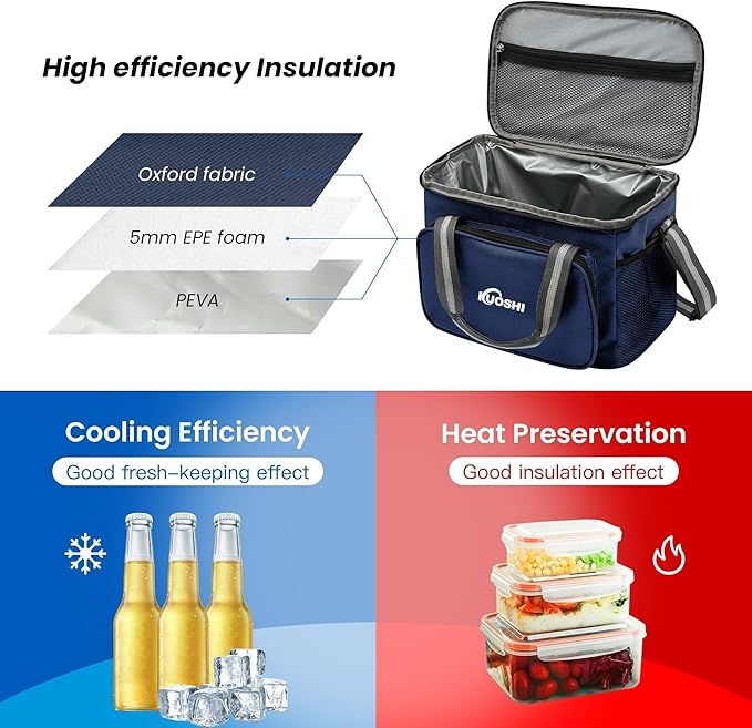 Insulated Lunch Bag for Men & Women-14L Leakproof Cooler Bag with Adjustable Strap, Large Reusable Lunch Box for Office, Beach, Picnic & Travel
