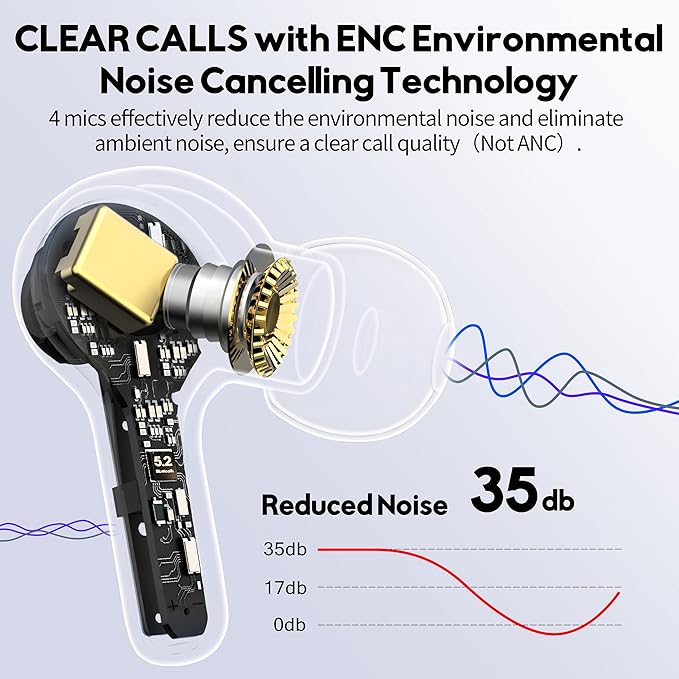 MOZOTER Bluetooth 5.3 Wireless Earbuds,Deep Bass Loud Sound Clear Call Noise Cancelling with Microphones in-Ear Headphones with Wireless Charging Case Compatible for iPhone Android,Work-Purple