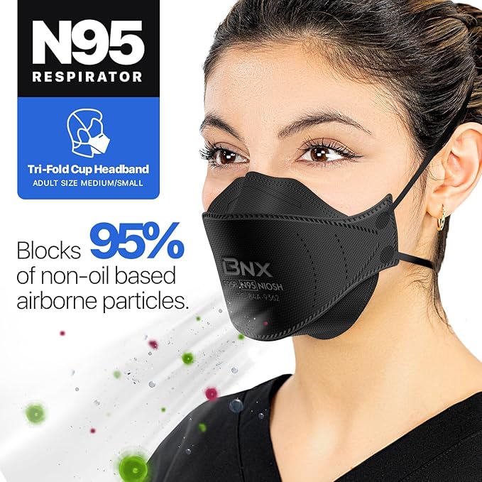 BNX N95 Mask NIOSH Certified MADE IN USA Face Mask, Tri-Fold Cup/Fish Style, 10,20,50-Pack - Black, White (Model F95B,F95W)