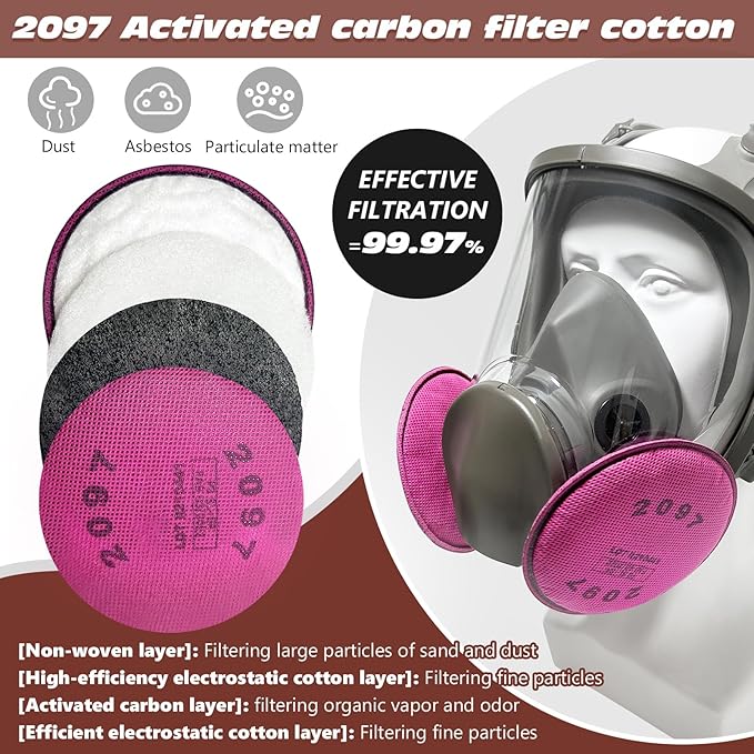 Full Face Respirator Mask - Gas Masks Survival Nuclear and Chemical for Asbestos,Paint and Chemical