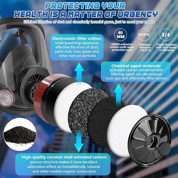 Full Face Gas Respirator Mask - Gas Masks Survival Nuclear and Chemical with Activated Carbon Filters