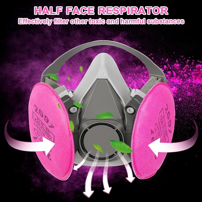 Full Face Respirator Mask - Gas Masks Survival Nuclear and Chemical for Asbestos, Fume, Resin, Dust and Chemical