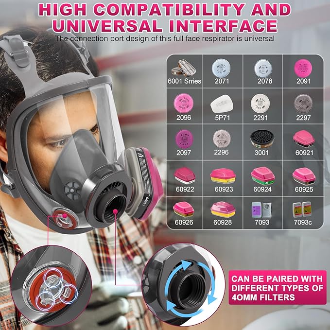 Respirator Mask, Reusable Face Respirators with Filters, Gas Masks Against Chemicals/Organic Vapor/Formaldehyde