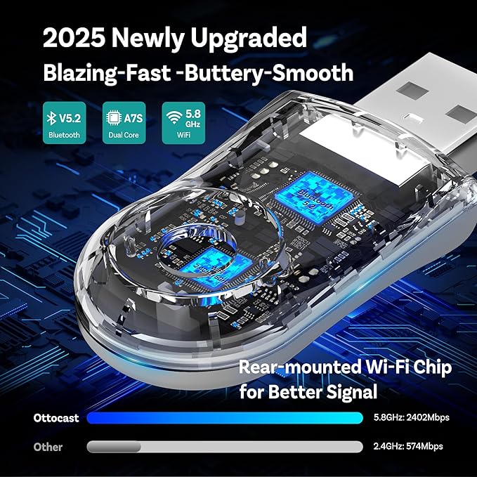 OTTOCAST Mini 2025 Wireless CarPlay & Android Auto 2-in-1 Adapter, Fast Stable Connection, Plug & Play for iPhone & Android Devices (White)