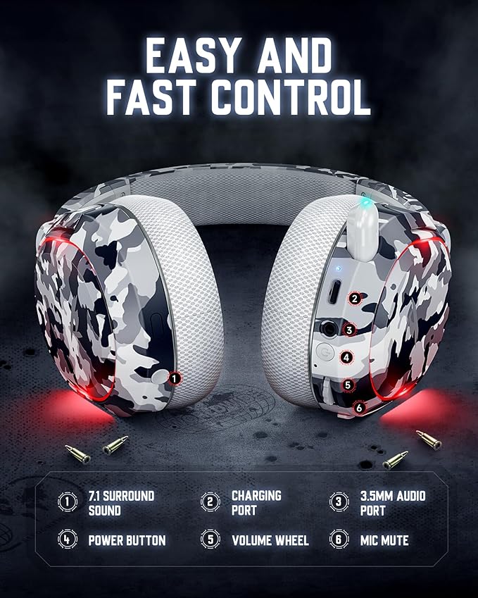 Wireless Gaming Headset, 7.1 Surround Sound, 2.4GHz USB Gaming Headphones with Bluetooth 5.4, 100H Battery, ENC Noise Canceling Mic, RGB Light, Wireless Headset for PC PS5 PS4 Mac Switch (Camo)