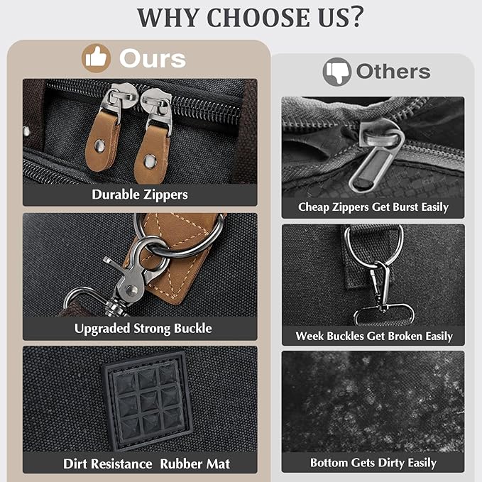 Gonex Canvas Duffle Bag for Travel 50L Expandable Duffel Weekend Overnight Bag men (Dark Gray)