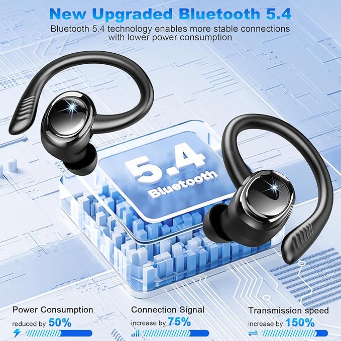 Wireless Earbuds Sport, 2025 Bluetooth 5.4 Headphones with Earhooks, 50H Stereo Deep Bass Over Ear Buds with 4 ENC Noise Canceling Mics, IP7 Waterproof Earphones for Running Workout Gym -Black