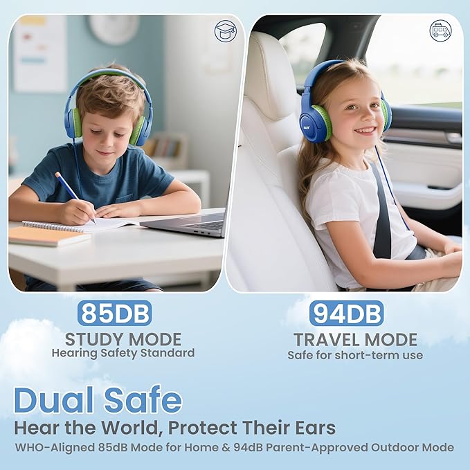 Kids Headphones Wired for School - Over-Ear 85/94dB Volume Limiter, 3.5mm Jack Foldable Stereo Sound Headset for Toddlers Girls Boys Travel Learning Entertainment Tablet Kindle iPad PC Blue Green
