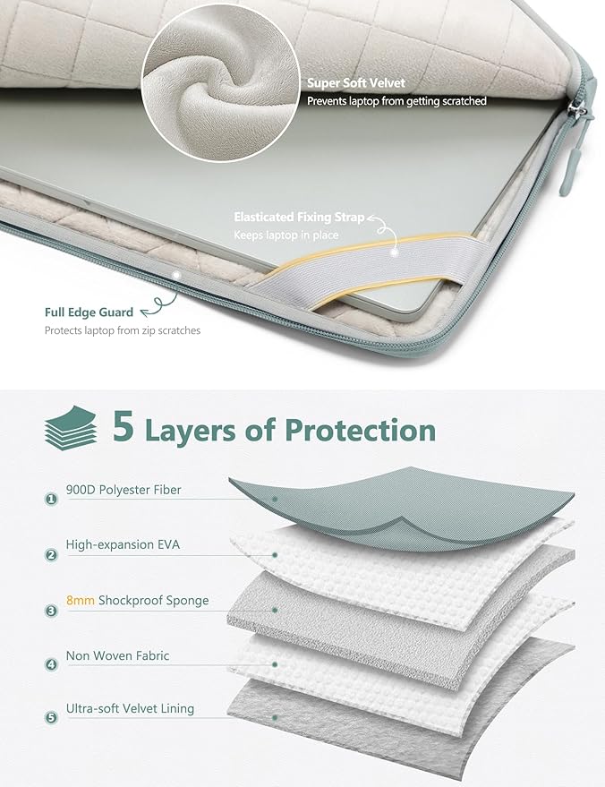 HYZUO 13.3-14 Inch Laptop Bag Sleeve for MacBook Pro 14 M4 M3 M2 M1, MacBook Air/Pro 13.3, 13.8"/13.5" Surface Laptop/Book, Notebook Case for 13" Dell Lenovo ThinkPad HP Asus Acer, Ash Blue