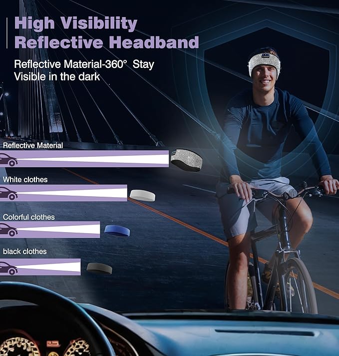 LC-dolida Headband Headphones Bluetooth 5.4 Headband, Sleep Headphones with Ultra-Thin HD Stereo Speaker, Sleep Headband Earphones Wireless for Workout Yoga Insomnia Running Meditation Gifts