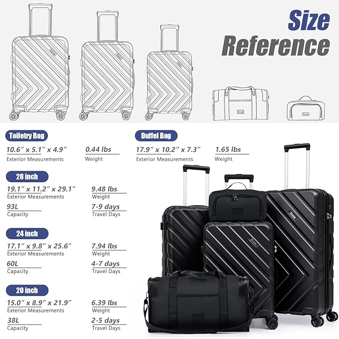 Luggage Sets 5 Piece, Suitcases with Wheels, ABS Hard Case Luggage with TSA Lock Spinner Wheels, Carry On Luggage Set(5 Piece Sets (20"/24"/28"/DB/TB))