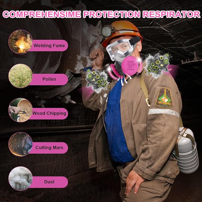 Full Face Respirator Mask - Gas Masks Survival Nuclear and Chemical for Asbestos, Fume, Resin, Dust and Chemical