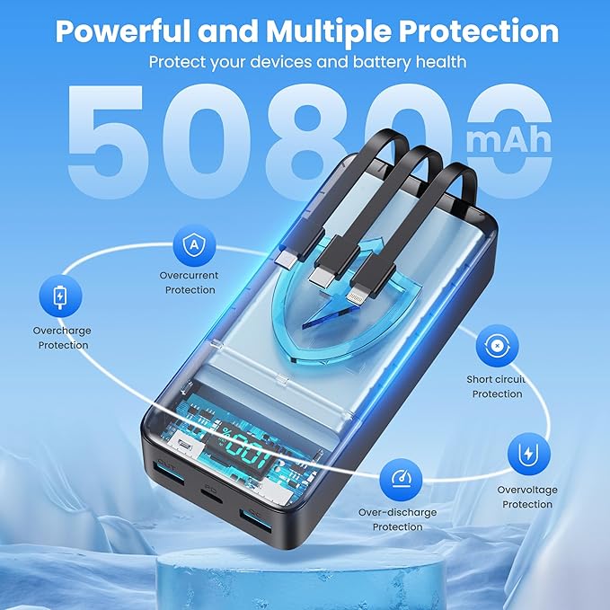 Portable Charger PowerBank 50,800mAh with 3 Built-in Cables,25W PD Fast Charging+QC 4.0 Quick Phone Charging Power Bank, 6 Outputs LCD Display USB C Battery Pack for iPhone 16/15 Android Galaxy etc