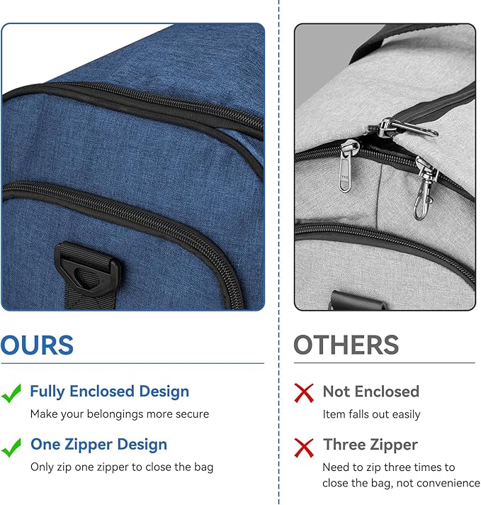 Bukere Garment Duffle Bags for Travel, Convertible Carry on Bag with Shoe Compartment, 3 in 1 Travel Suit Bag with Backpack Shoulder Strap for Men Women