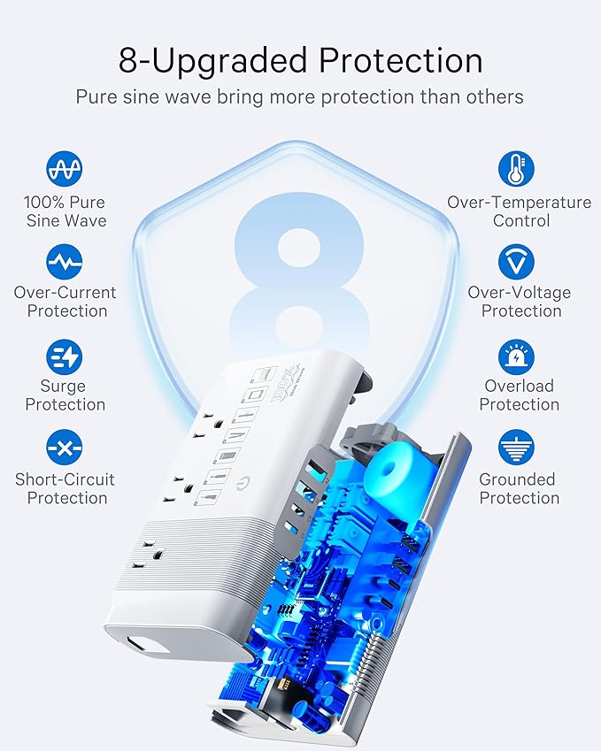 DOACE 220v to 110v Voltage Converter for European Travel: Max 500W Pure Sine Wave Voltage Converter US to Europe - 220 to 110 International Power Adapter Plug Combo Step Down Transformer White