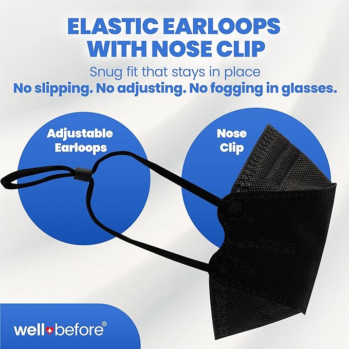 KN95 Face Masks 10 Pack, Comfortable, Disposable with Adjustable Ear Loops KN95 Mask, 3D KN95 Mask