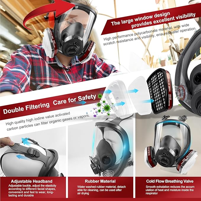 Full Face Respirator Mask - Gas Mask with Filter Cartridges for Painting, Sanding, Asbestos, Fume, Resin and Dust