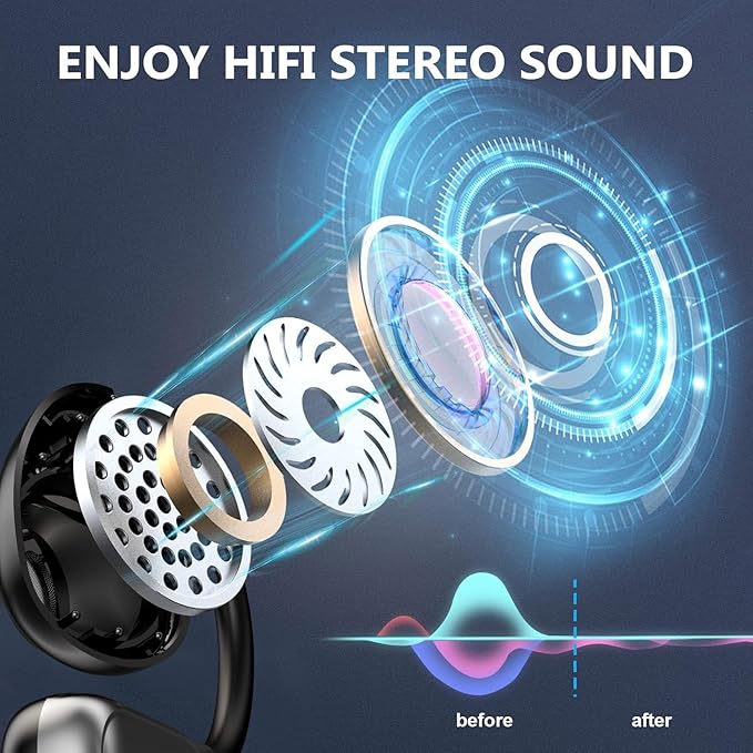 Open Ear Wireless Bluetooth Headphones, Sport Over Headset Built-in Mic, LED Display, Touch Control Earphones, IPX5 Waterproof for Sports Running Driving Cycling (Black)