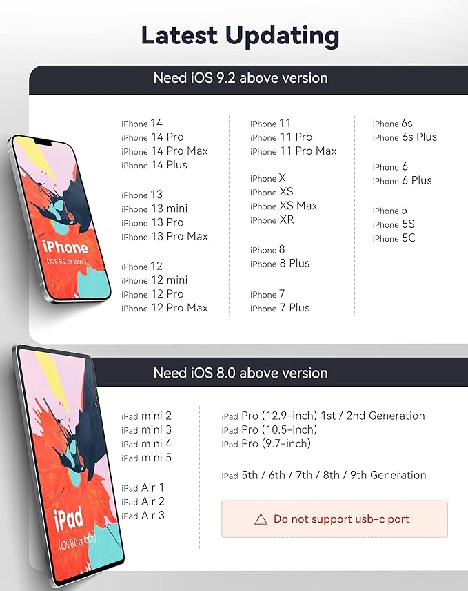 USB Adapter for iPhone iPad, iPhone to USB Adapter with Charging Port, USB3 Female Adapter Supports USB Flash Drive/Hard Disk/SD Card Reader/Microphone and MIDI, Plug & Play