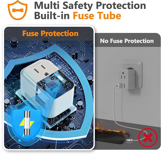 Mapambo Voltage Converter US to Europe Travel: International Universal Travel Adapter with Fast Charging 2 USB-A 2 USB-C Port Worldwide Power Converters Plug Combo for Spain Italy (White)